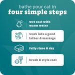 Espree Hypoallergenic Cat Shampoo & Conditioner, Tearless Formula with Aloe Vera, Sulfate-Free, Paraben-Free, Harsh Chemical and Dye-Free, Safe for Sensitive Skin, 12oz - Image 7