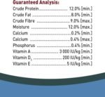 Living World Premium Cockatiel Mix, 2-Pounds - Image 6