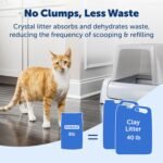 PetSafe ScoopFree Premium Crystal Cat Litter - Ultra-Absorbent Silica Universal Litterbox Crystals - Non-Clumping Odor Control - Fresh Scent - 8 lb Bag - 3 Pack - Image 5