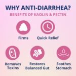 Under the Weather Anti-Diarrhea Liquid for Cats - Soothe Your Pet's Upset Stomach and Provide Relief from Diarrhea - (4 oz Bottle) - Image 3