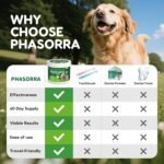 Dog Dental Care Wipes - 60Ct Tooth Brushing kit, Heavy Duty Teeth Cleaning for Dogs & Cats, Remove Tartar & Plaque, Dog Breath Freshener, Dog Toothbrush & Toothpaste Alternatives - Image 4