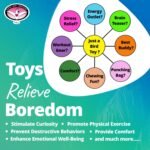 Super Bird Creations SB872 Mini Xmas Tree Bird Toy, Small/Medium Bird Size, 7" x 2" - Image 4