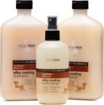 Isle of Dogs - Everyday Elements Silky Coating Conditioner For Dogs - Jasmine + Vanilla - Moisturizing Pet Conditioner With Aloe Leaf Juice For A Softer, Shinier Coat - 16.9 Oz, (711-16oz) - Image 4