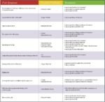 Aquascape 81038 Ulcer and Bacterial Dry Treatment for Pond Fish, 8.8 Ounces,White - Image 3