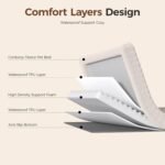 Orthopedic Dog Bed for Large Dog, Waterproof Pet Bed,Non-Slip Bottom and Egg-Crate Foam with Removable Washable Cover Crate Bed,Cream,36"x27"x3" - Image 4