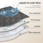 gogobunny 3X Stronger Waterproof Pet Blanket, Scratch Proof Furniture Protector for Dogs Cats, Reversible Cover 30x70 Inch, Dark Grey/Light Grey - Image 4