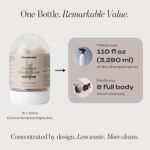 Cat Concentrated Waterless Rinse-Free Shampoo & Conditioner with Bath Mitt – Sensitive Skin, Stress & Itch Relief Gentle Leave-in Serum – 98.65% Naturally Derived-Dry Shampoo for Cats–8×10ml - Image 3