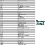 1 Teaspoon (1/3 Tablespoon | 5 mL) Long Handle Plastic Measuring Spoon for Coffee, Protein Powder, Pet Food, Spices, Grains, Dry Goods – Food-Grade BPA-Free (Pack of 5) - Image 4