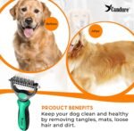 Candure Pet Friendly Double-Sided Dematting Undercoat Rake and Comb for Effective Hair Removal and Shedding Control in Dogs & Cats (Small, Green) - Image 6