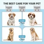Audoc 3Pack 4FC Blades for Dog Grooming Blades Compatible with Andis,Oster A5,Wahl km10 Dog Clippers,Detachable Dog Clipper Blade for Dog Cat Horse Animal,Size-#4FC, 3/8-Inch Cut Length (9.5mm) - Image 8
