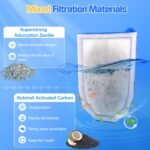 9 Pack Carbon Filter Large Compatible with Tetra Whisper EX30/EX45/EX70 Filters, Replacement Filter Cartridges Compatible with Whisper EX30/EX45/EX70 Filters - Image 4