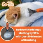 GoPets 2-in-1 Dematting Comb for Dogs, Pet Grooming Rake, Double-Sided Dog Brush for Shedding, Deshedding Brush for Cats, Undercoat Mat Dematting Tool for Long Haired Cats, Grooming Matting Hair - Image 5