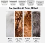 Audoc 2PCS 5FW Wide Blades for Dog Grooming Blades Compatible with Andis,Oster A5,Wahl km10 Dog Clippers,Size-#5FW, 1/4-Inch Cut Length (6.3mm)(2pcs #5FW) - Image 3