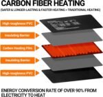 REPTI ZOO 8" X 12" Reptile Heat Pad 24W Fast Heating Pad with Adjustable Thermostat Reptile Heat Mat for Turtles/Hermit Crabs/Bearded Dragons/Leopard Geckos/Snakes/Lizards, and Seed Germination - Image 4