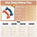 Dog Chew Toys for Aggressive Chewers - 2 Pack Indestructible Teeth Cleaning Chew Toys to Keep Them Busy for Medium & Large Dogs - Image 4